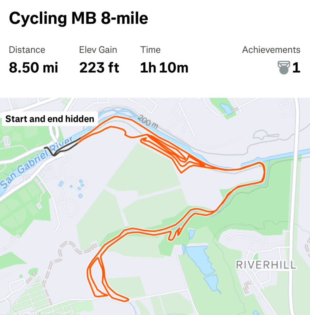 cycle2